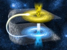 Chasing Wormholes: The Hunt for Tunnels in Space-Time