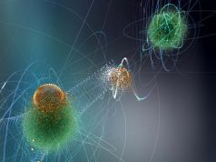 Quantum teleportation comes to Hefei and Calgary